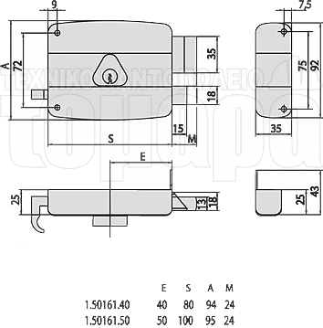 Σχεδιάγραμμα και Διαστάσεις Cisa Κλειδαριάς Εξωτερικής Κουτιαστής 50161