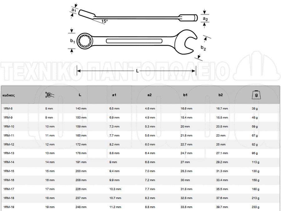 Bahco Κλειδί Γερμανοπολύγωνο με Καστάνια Σετ 1RM/SH12 8-19 12τεμ