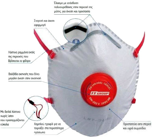 FF-Group Μάσκα Εργασίας V-220SLV με Βαλβίδα 36455 Λευκή