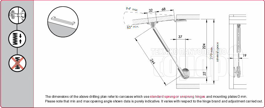 Σχεδιάγραμμα Τοποθέτησης Αμορτισέρ Λαδιού Ντουλαπιών KRABY L244 της Italiana-Ferramenta