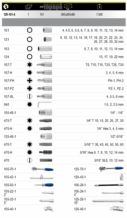 Περιεχόμενα Irimo Καρυδάκια Κασετίνα Σετ 1/4+1/2'' (129-101-4) 101τεμ.