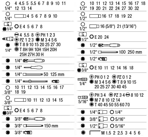 Irimo Καρυδάκια με Καστάνια 1/4''-3/8''-1/2'' 129-172-4 Σετ 172τεμ.