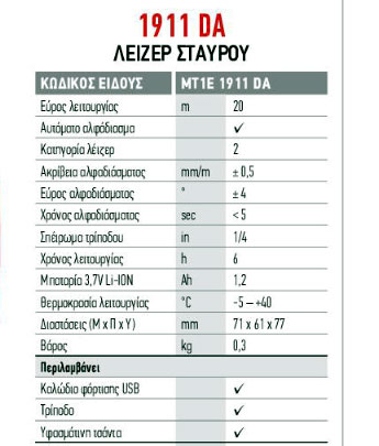 Τεχνικές Προδιαγραφές για το SKIL Αλφάδι Laser 1911 DA 20m