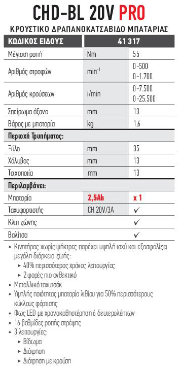 FF Group Δραπανοκατσάβιδο Λιθίου Κρουστικό Brushless 41317 CHD-BL20V Plus 2.5Ah 20V