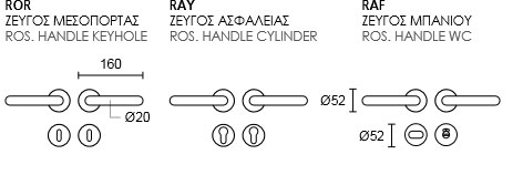 Conset Πόμολο Πόρτας με Ροζέτα C1335 Inox Ζεύγος