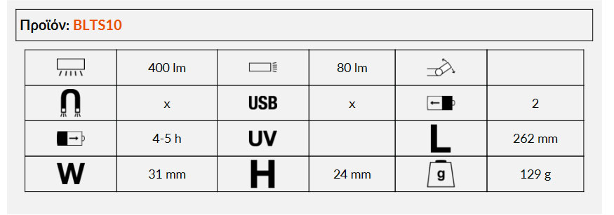 Ιδιότητες Επαναφορτιζόμενου με USB Φακού Bahco BLTS10